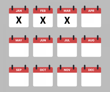 Итоги 1 квартала 2026 года для портфелей линейки Депозит+